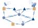 Диаграма на мрежова топология - кръгчета, квадратчета, триъгълничета, телевизионни антени, свързани в мрежа (умалена версия)